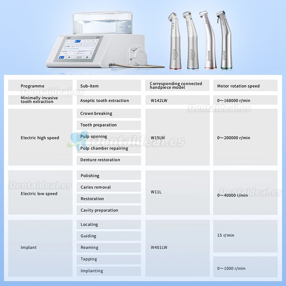 Jinme ES70 Motor Quir&uacute;rgico para Implantes Dentales con 4 Contra-&Aacute;ngulos para Cirug&iacute;a Oral